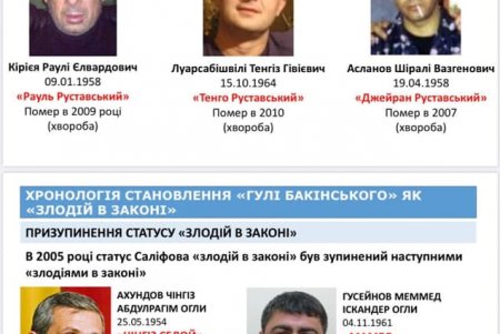 В Турции убит «вор в законе», контролировавший одесскую преступную группировку
