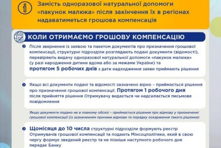С сегодняшнего дня вместо «Пакета малыша» предоставляется денежная компенсация (инфографика)
