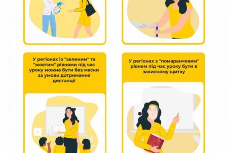 Одесские школы работают согласно рекомендациям по профилактике COVID-19 (фото)