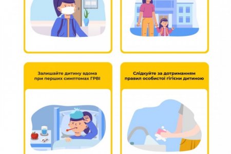 Одесские школы работают согласно рекомендациям по профилактике COVID-19 (фото)