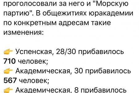 Перед выборами заставили изменить прописку почти 3000 студентов ВУЗов Сергея Кивалова