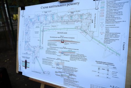 Жителям домов на Марсельской и Крымской представили проект благоустройства дворов (фото)