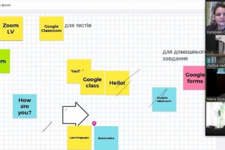 Более 400 одесских педагогов учились эффективному использованию платформ дистанционного обучения (фото)