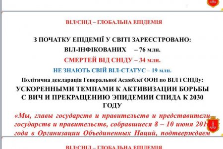 На борьбу с ВИЧ/СПИДом, туберкулезом, гепатитами и наркоманией в Одессе в нынешнем году необходимо более 14 миллионов гривен