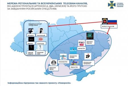 Спецслужбы РФ привлекли одессита к созданию Telegram-каналов с целью дестабилизации ситуации в Украине