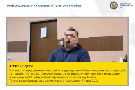 Силовики разоблачили агентурную сеть ФСБ, в которую входили и одесситы (фото, видео)