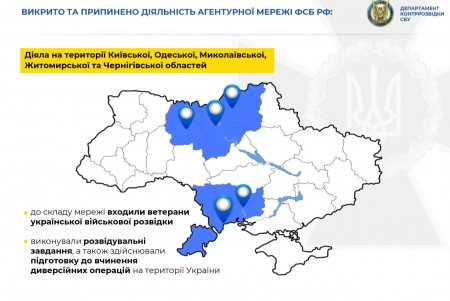 Силовики разоблачили агентурную сеть ФСБ, в которую входили и одесситы (фото, видео)