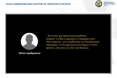 Силовики разоблачили агентурную сеть ФСБ, в которую входили и одесситы (фото, видео)