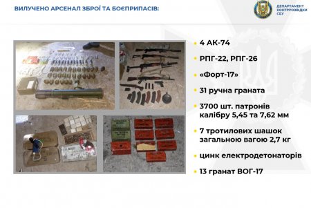 Силовики разоблачили агентурную сеть ФСБ, в которую входили и одесситы (фото, видео)