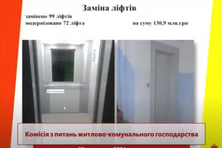 За год в Одессе заменили почти сотню лифтов и еще 79 модернизировали