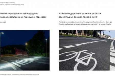 Мэр Одессы: «Для развития дорожно-транспортной стратегии города требуется системный подход» (фото)