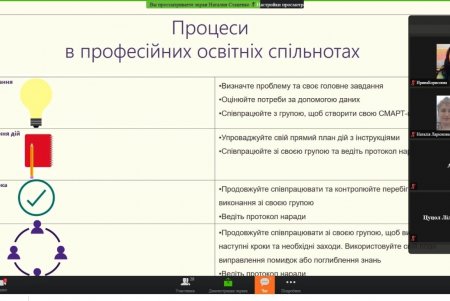 Педагогам провели мастер-класс по созданию онлайн-уроков и организации дистанционного обучения