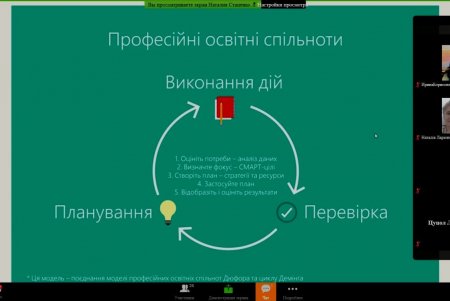 Педагогам провели мастер-класс по созданию онлайн-уроков и организации дистанционного обучения