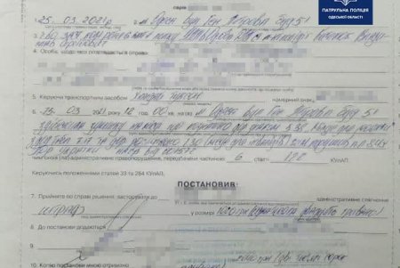 Одесские патрульные штрафуют нарушителей правил парковки (фото)