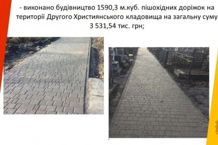 Ограды, дорожки, плиты: одесские коммунальщики за год навели порядок на четырех городских кладбищах (фото)