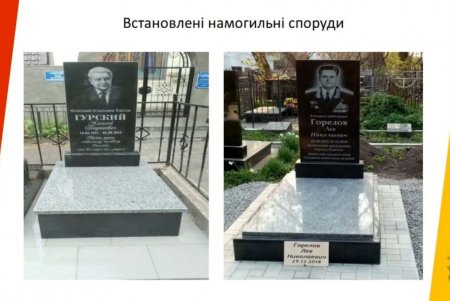Ограды, дорожки, плиты: одесские коммунальщики за год навели порядок на четырех городских кладбищах (фото)