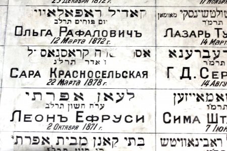 Открытие исторических часов над входом в приемное отделение Еврейской больницы (фоторепортаж)