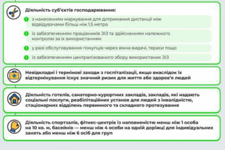 С 25 апреля Одесская область снова в «желтой» зоне карантина