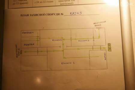 Более 80 бомбоубежищ коммунальной собственности восстановлены, оснащены оборудованием и коммуникациями