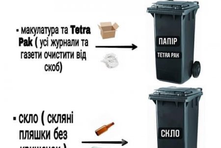 Бутылки, пакеты, пластик, жестянки: одесситы могут принести на экофестиваль твердые бытовые отходы для переработки
