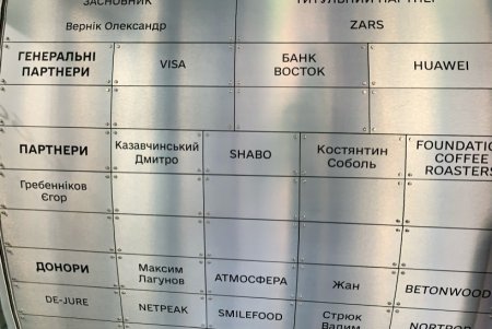 Помощь предпринимателям, мастер-классы, обмен опытом: Центр поддержки Дія.Бізнес открылся в Одессе (фото)
