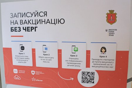 За день в одесских центрах массовой вакцинации прививку против COVID-19 получили 2689 человек (фото)