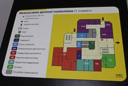 На базе одесской детской поликлиники №6 прошла четвертая конференция «На волнах медсестринства» (фото)