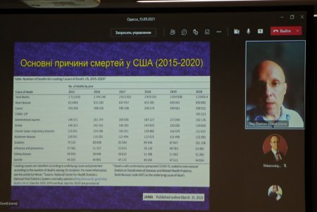 Одесские опорные медучреждения оснастят ангиографами, а в больнице №5 развернут кардиологические койки (фото)
