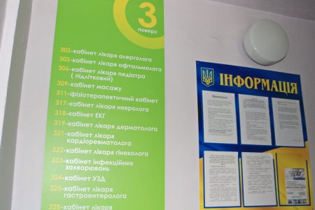 Видеопанели, мягкая мебель и развивающие доски: в детской поликлинике №4 улучшают условия для маленьких пациентов (фото)