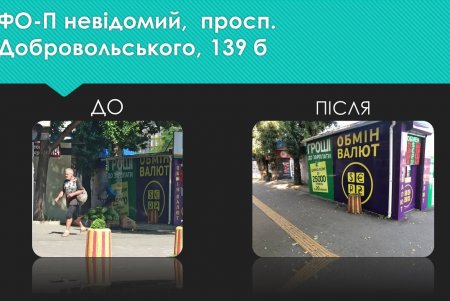 За две недели в городе демонтировали более 20 объектов незаконной торговли (фото)