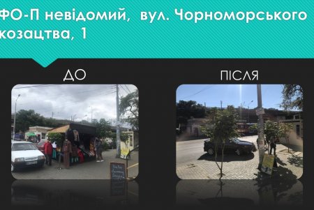 За две недели в городе демонтировали более 20 объектов незаконной торговли (фото)