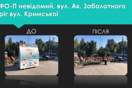За две недели в городе демонтировали более 20 объектов незаконной торговли (фото)