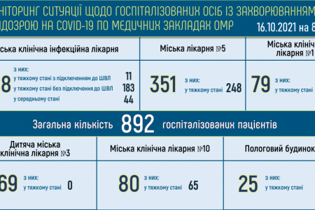 Скверу возле «Вымпела» предложено присвоить имя «Героев-пограничников» (фото)