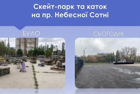 На Таирова создают ледовый каток и скейт-парк (фото)