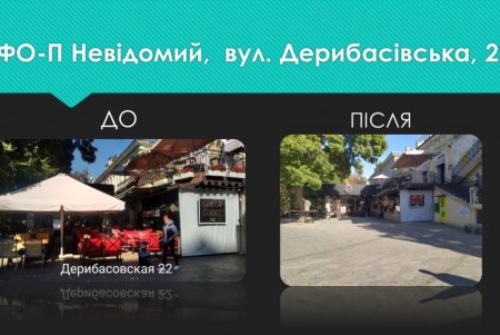 В Одессе демонтировали более полусотни объектов незаконной торговли (фото)