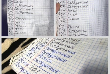 В одесском СИЗО криминальные авторитеты «выбивали» из арестантов деньги (фото, видео)