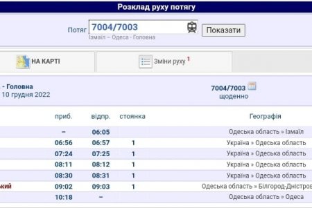 «Дунайский экспресс» не будет курсировать два дня, изменяет график движения и отменяет остановку в Арцизе