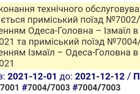 «Дунайский экспресс» не будет курсировать два дня, изменяет график движения и отменяет остановку в Арцизе
