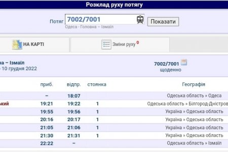«Дунайский экспресс» не будет курсировать два дня, изменяет график движения и отменяет остановку в Арцизе