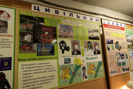 Мэр Геннадий Труханов провел совещание и инспекцию оснащения объектов гражданской обороны (фото, видео)