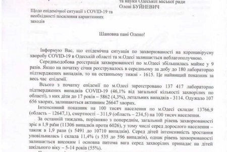 В одесских школах проведут опрос, чтобы решить, прекращать дистанционку или нет (фото) 