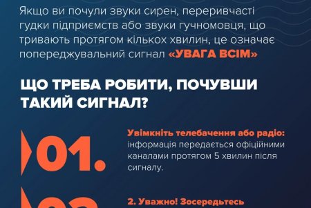 Одесситам рассказали, как собрать тревожный чемодан и подготовиться дома к чрезвычайной ситуации (фото, видео)