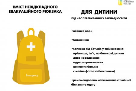 Образовательный омбудсмен призвал украинских родителей собрать детям эвакуационный рюкзак