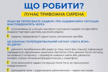 Мэрия предоставила перечень дополнительных защитных сооружений Одессы: все они открыты (обновляется)