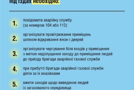 Следует придерживаться правильного алгоритма действий при повреждении газовых сетей