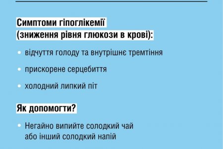 Если в пути поднялась температура или схватило сердце: медики рассказали об алгоритме действий без врача