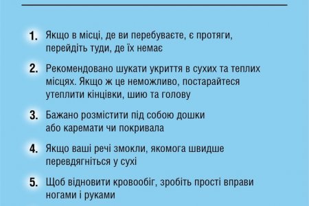 В МОЗ рассказали, как действовать в укрытиях при угрозе переохлаждения