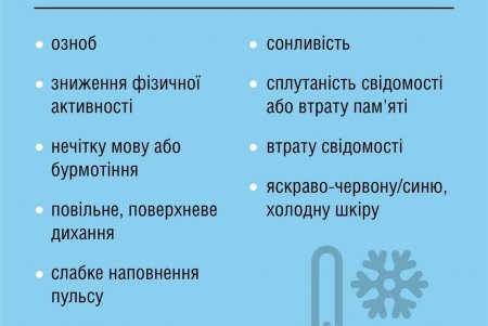 В МОЗ рассказали, как действовать в укрытиях при угрозе переохлаждения
