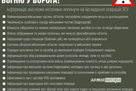 Минобороны Украины просит не сообщать точные места обстрелов, чтобы не корректировать огонь российских войск