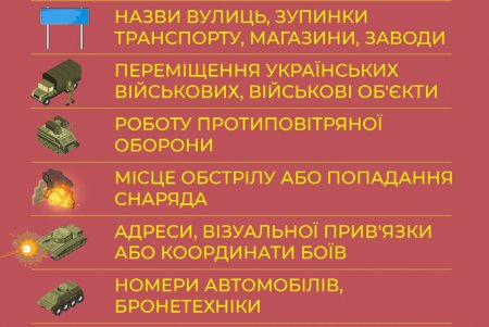 Отныне за фото и видеосъемку перемещений военнослужащих, оружия и техники предусматривается уголовная ответственность
